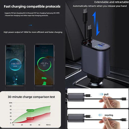 Multi Charging Cable